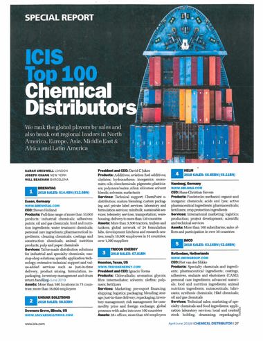 Icis Full Page